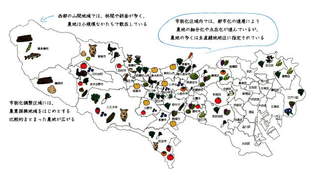 東京の産地マップ